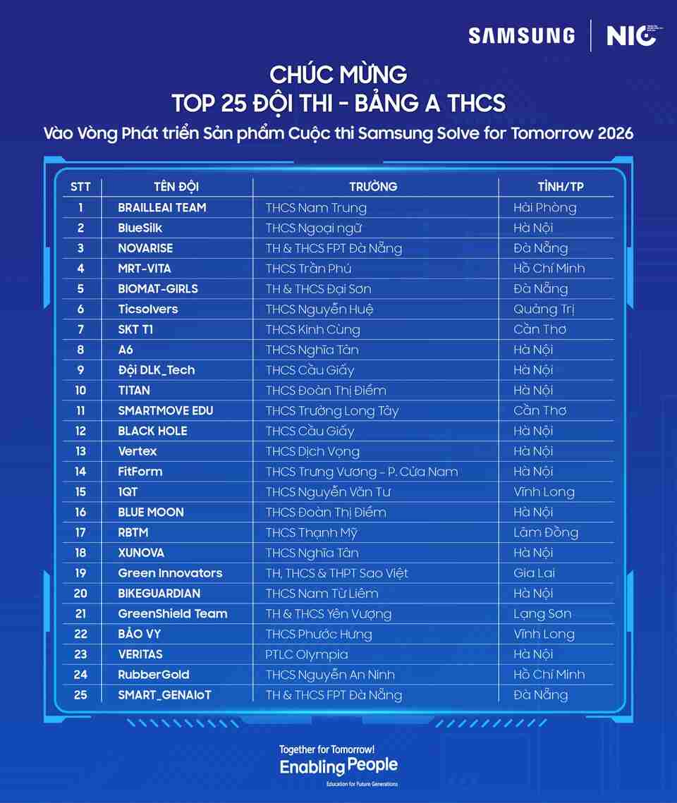 top50-2026-bangA