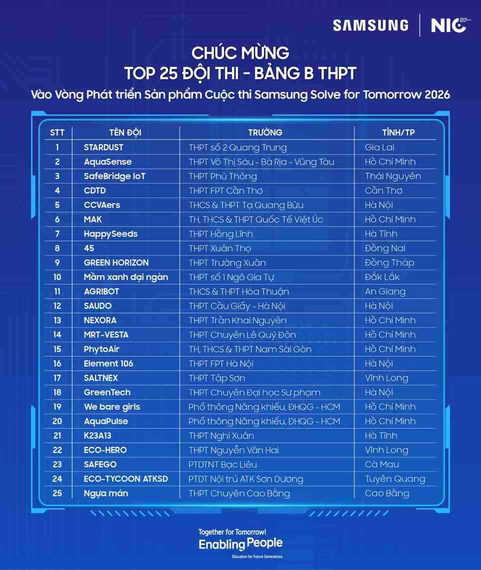 top50-2026-bangB